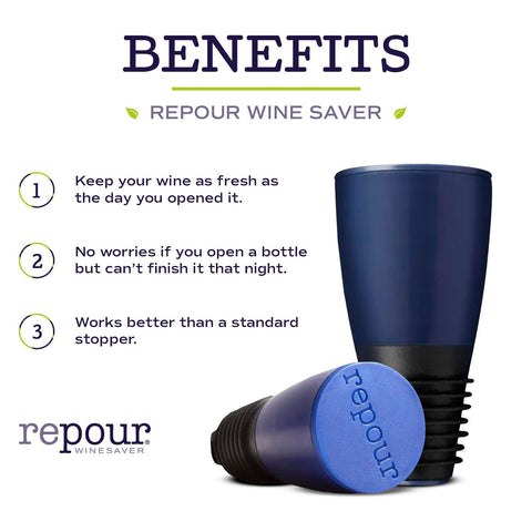 Repour foil tab removal demonstrates quick setup for preserving wine.
