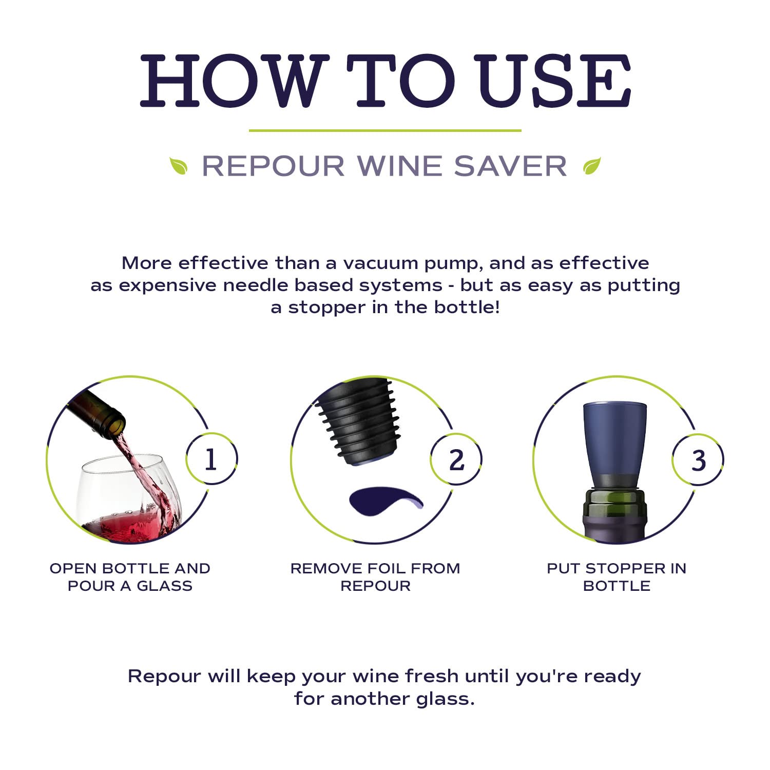 Repour wine saver on a red bottle illustrating easy re-use.