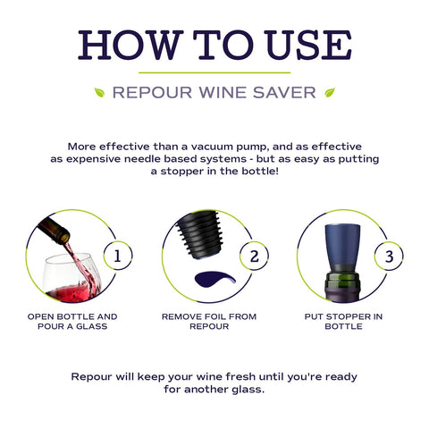 Repour wine saver on a red bottle illustrating easy re-use.