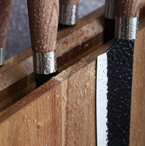 Resafy anti-slip base prevents sliding on wet or glossy countertops