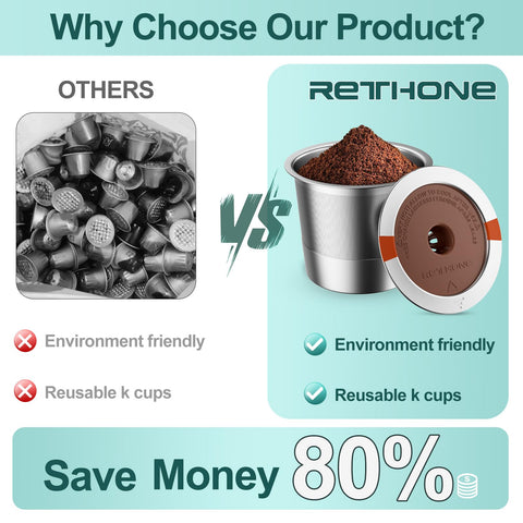 Cross-section view of RETHONE K Cup reusable pod with mesh for optimal extraction.