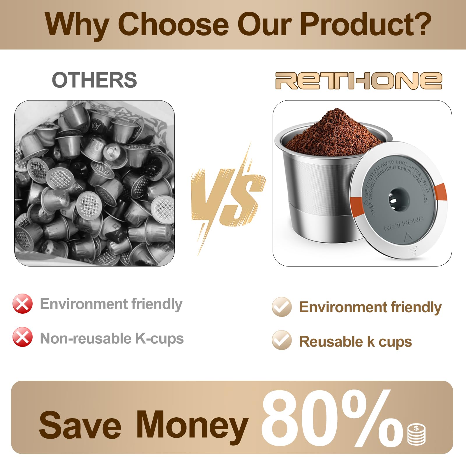 RETHONE lid-body tight seal ensures leak-free brewing and travel