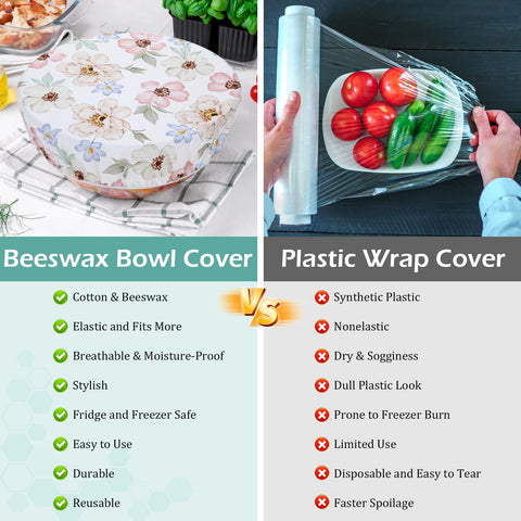 Revahope reusable covers enhance bread proofing workflow and kitchen organization