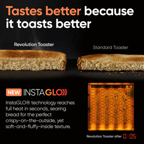 Revolution R180 Connect Plus Instaglo 2.0 heats fast for crisp results