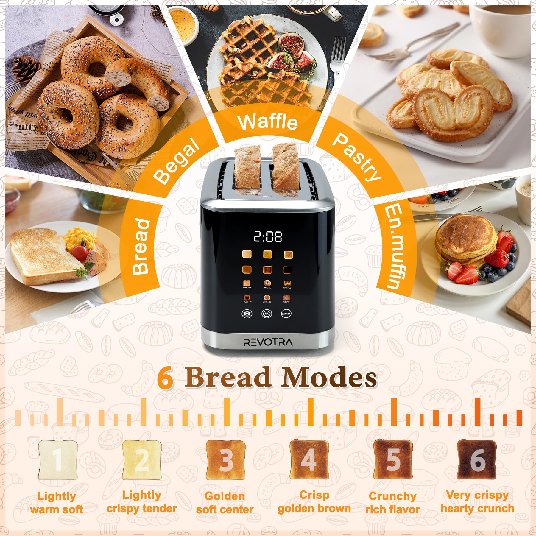 REVOTRA toaster LED display for easy countdown timing