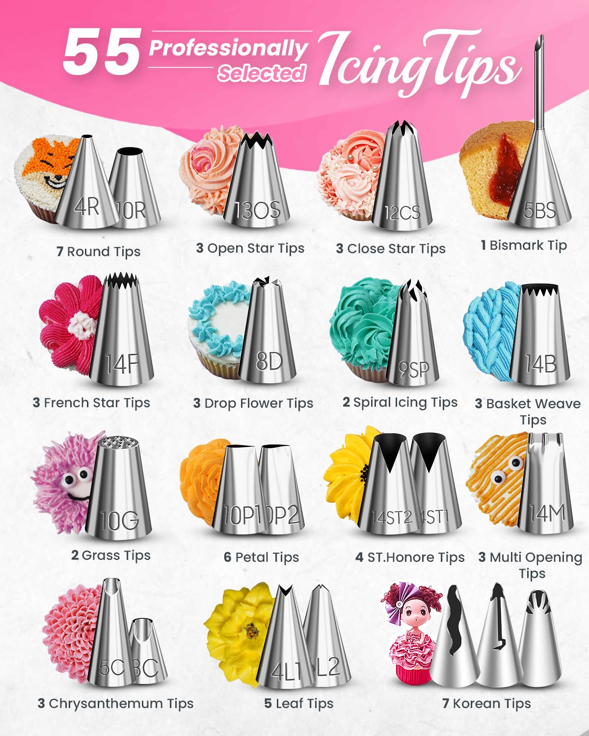 RFAQK adjustable-height icing smoother for flawless edges on layered cakes