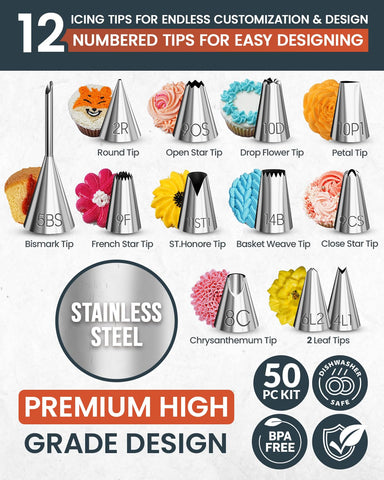 RFAQK 12-numbered icing tips set for consistent piping designs