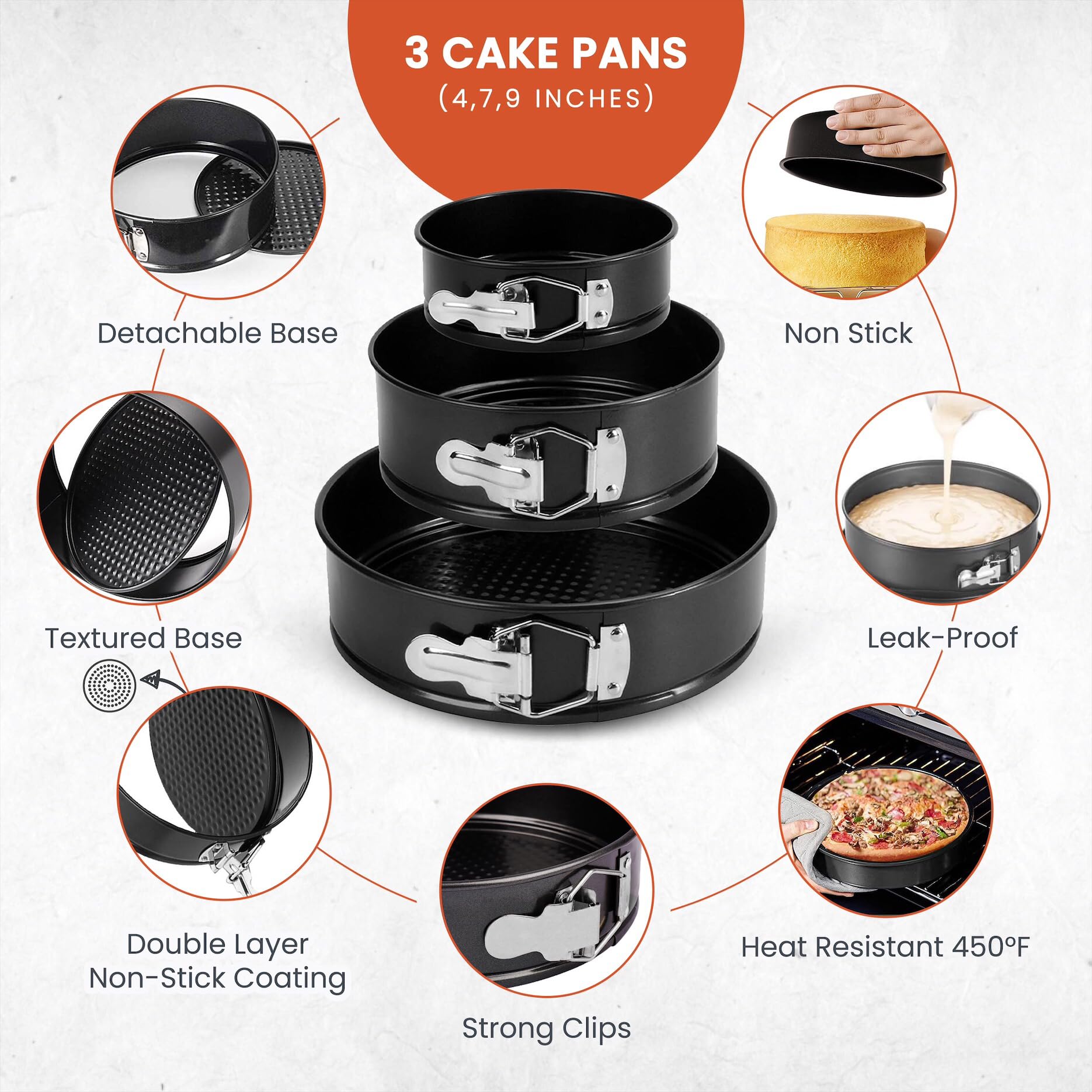 RFAQK cake leveler for even, professional-looking layer heights.
