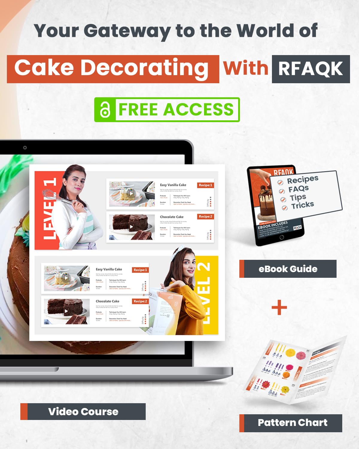 RFAQK icing bags and coupler set for easy tip changes