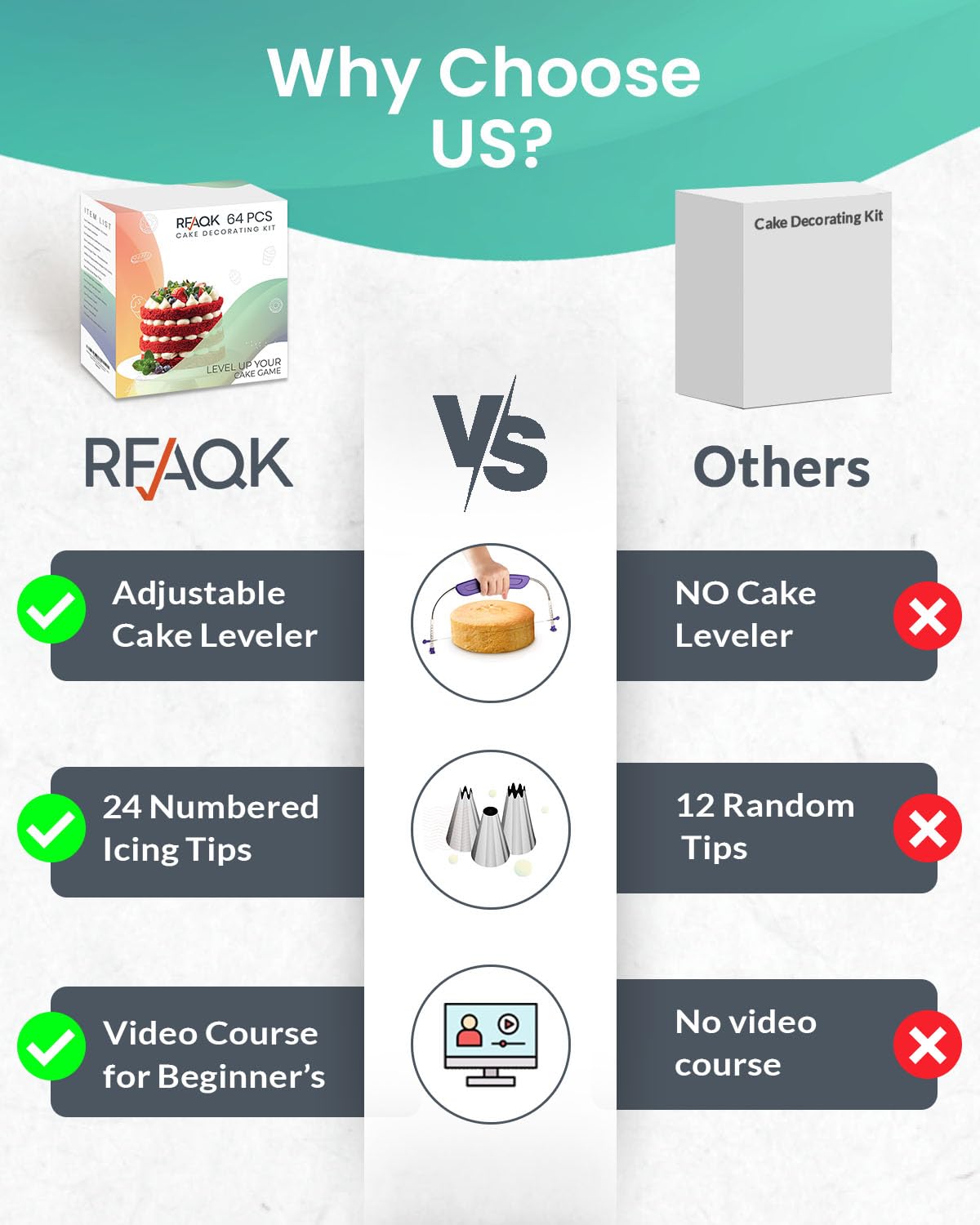 RFAQK 24 numbered icing tips for precise piping results.