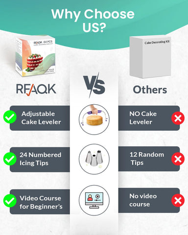 RFAQK 24 numbered icing tips for precise piping results.