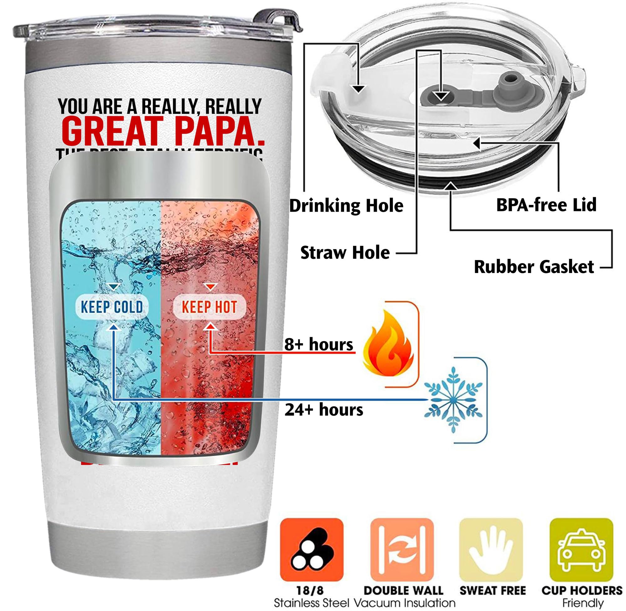 RHYTHMHEART 20oz tumbler handle detail shows comfortable grip for travel