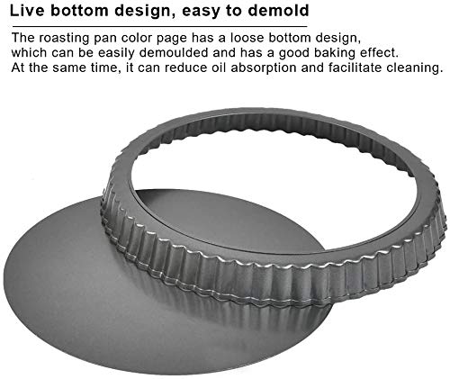 Richsc-Pan fluted edges enhance crust stability and presentation
