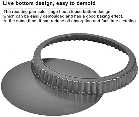 Richsc-Pan fluted edges enhance crust stability and presentation
