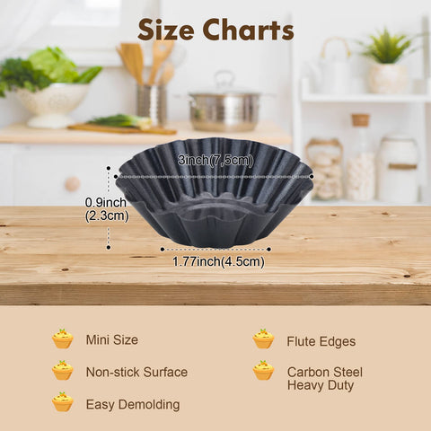 RichSC-PAN non-stick mini tart pans for quick demoulding and minimal cleanup.