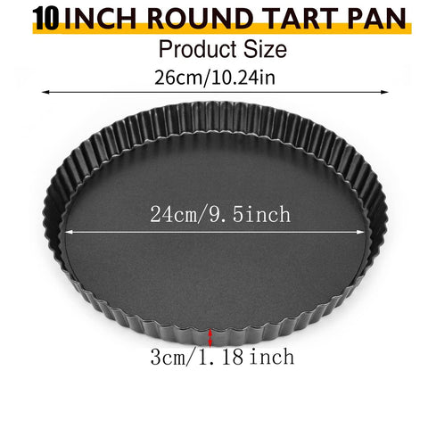 RICHSC-PAN removable base design shown for easy release.