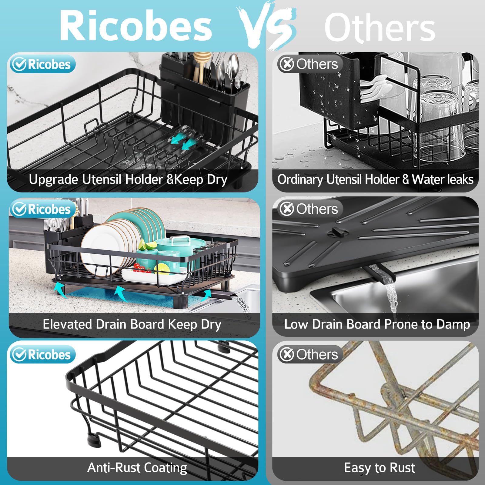 Ricobes easy tool-free assembly enables quick setup.