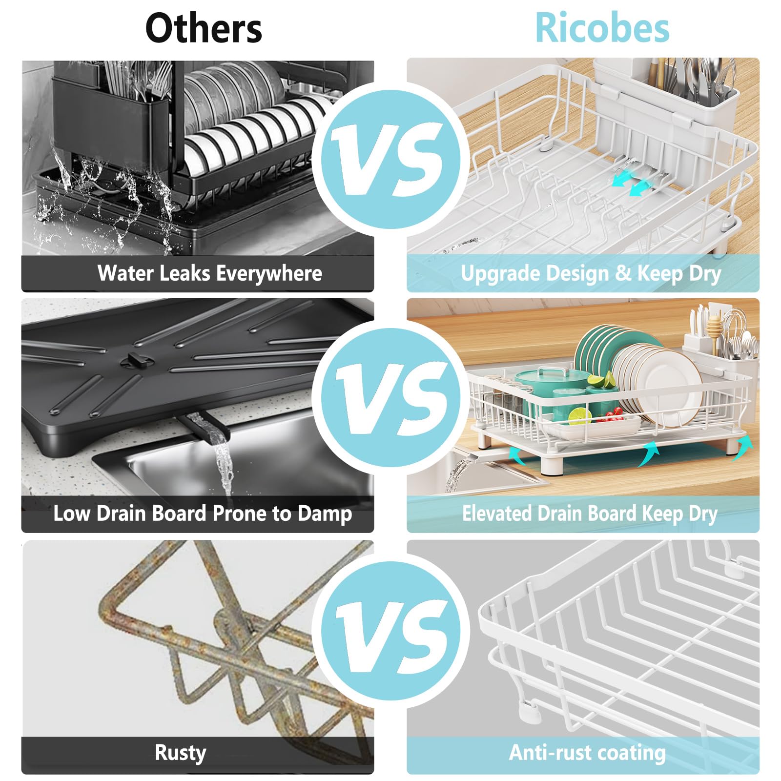 Ricobes dish rack installs easily without tools for quick setup.