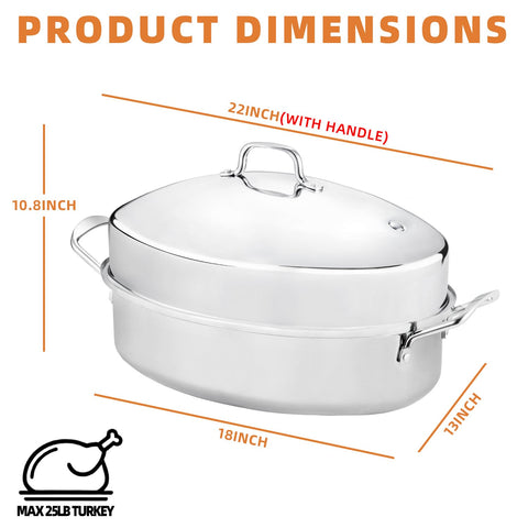 RIDGEPOLE roasting pan rack elevated for even browning and airflow