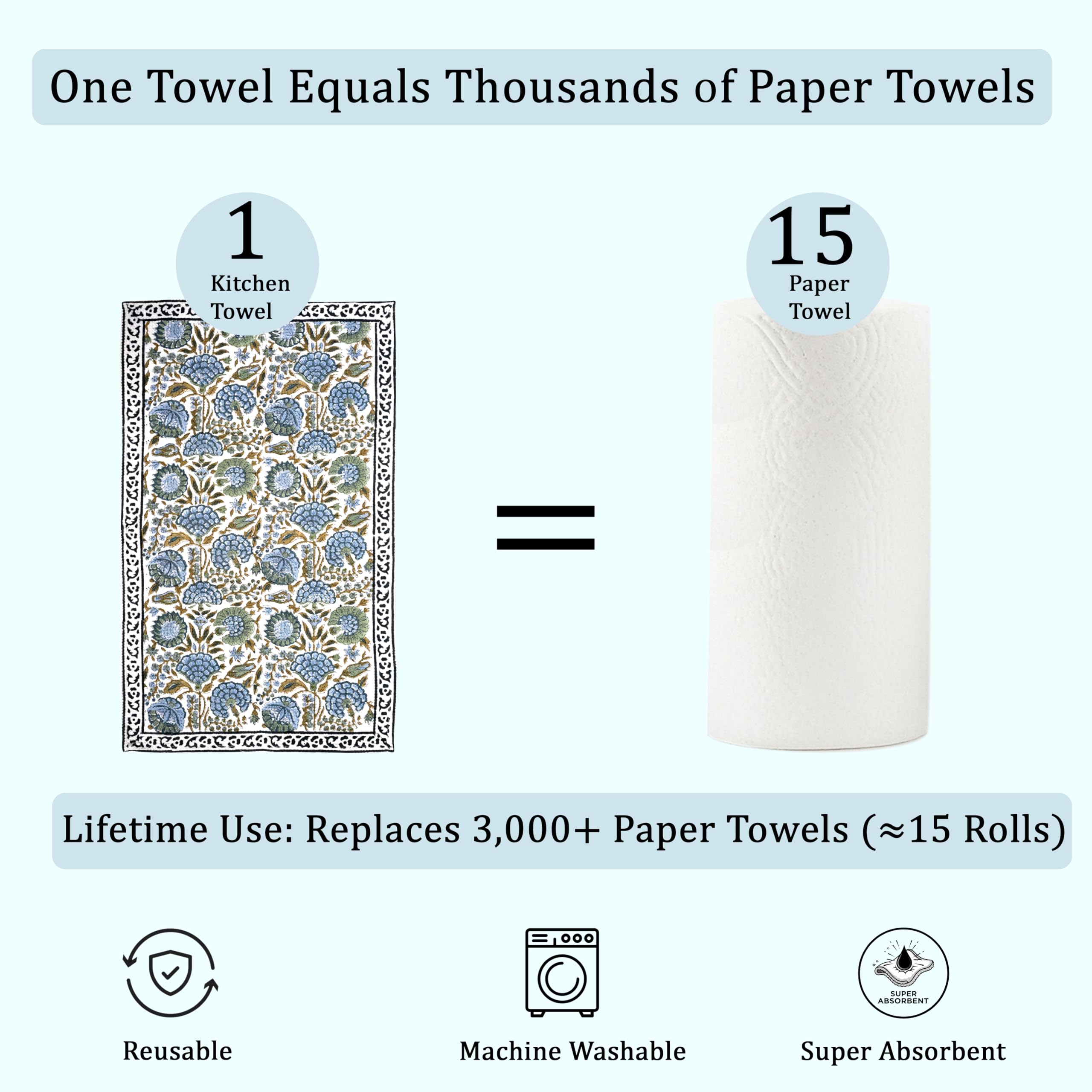 Ridhi machine-washable waffle towel maintains color after washing.