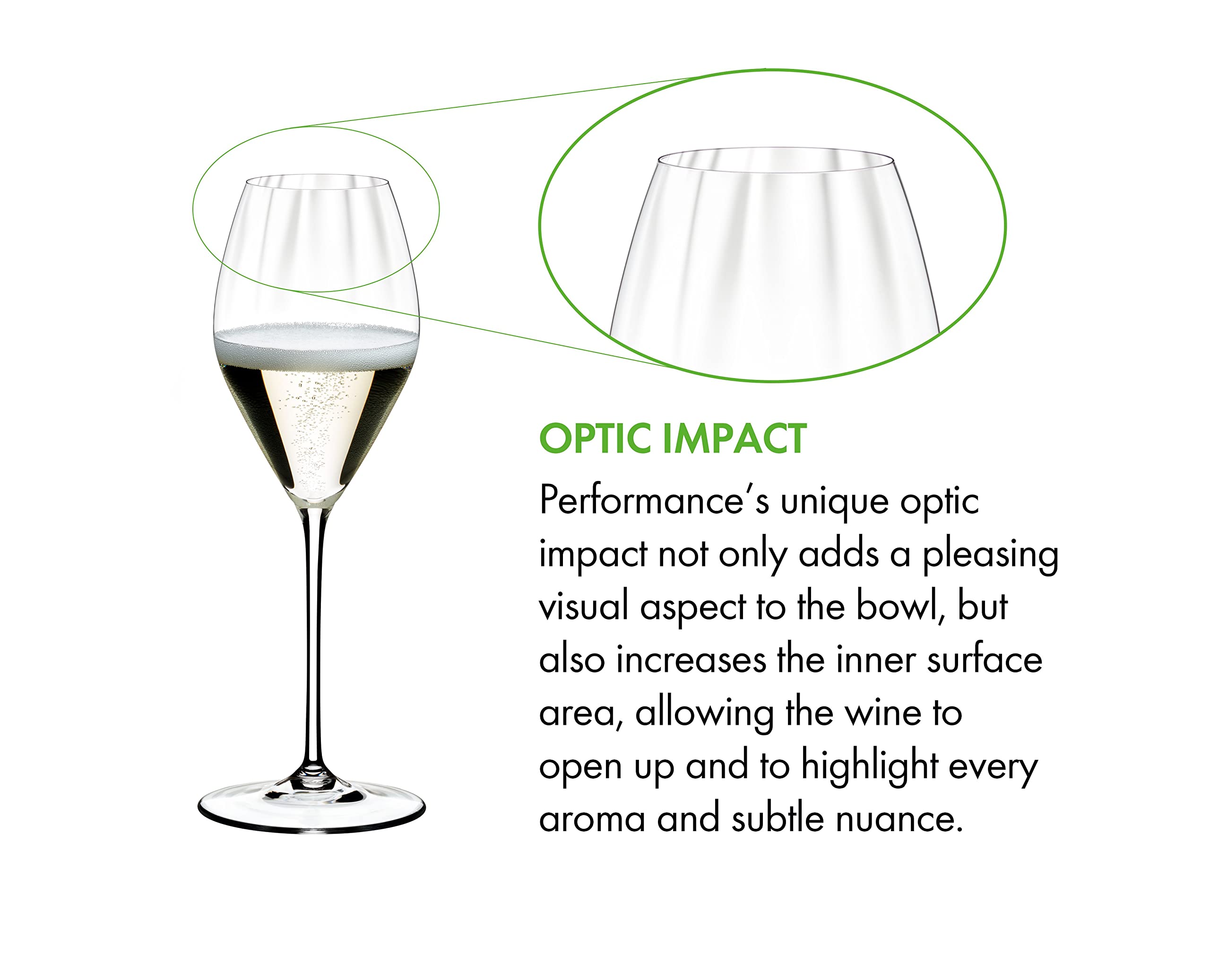 Riedel Performance champagne glass with egg-shaped bowl enhances aroma development.