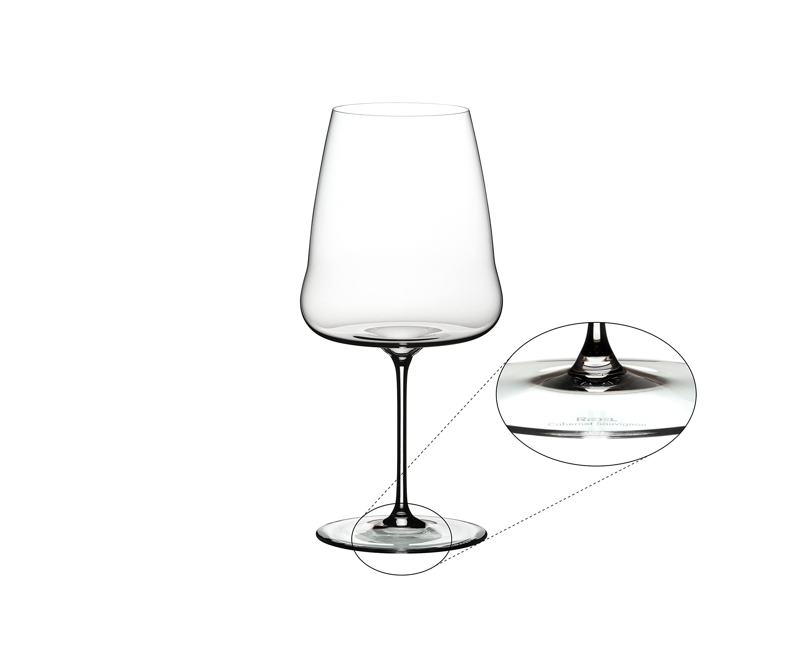 Riedel Winewings opening diameter calibration for varietal aromas