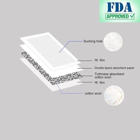 RIKICACA pads during thawing absorb excess moisture and minimize mess.