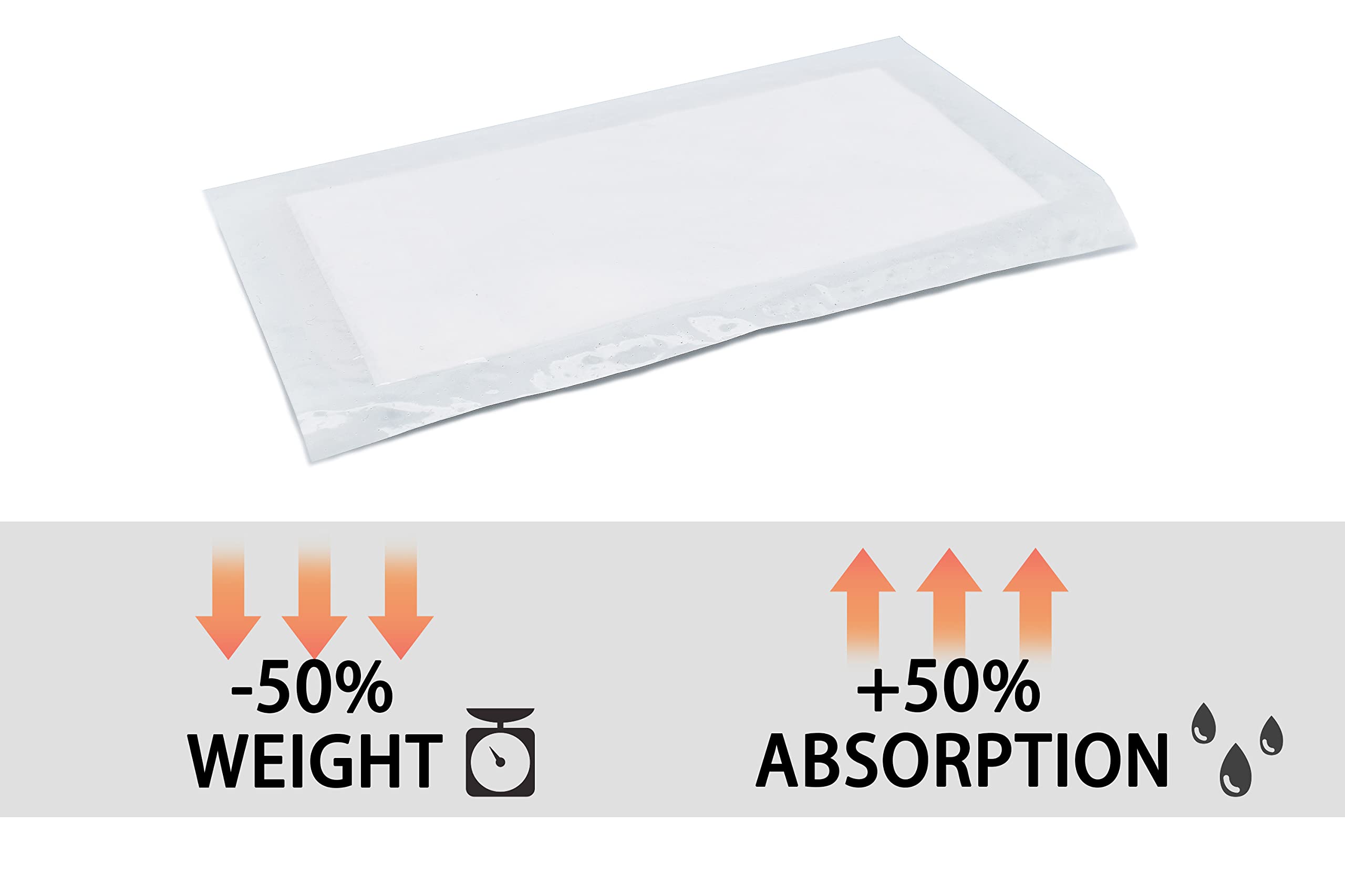RIKICACA pads on foam trays demonstrate moisture lock to reduce leaks.