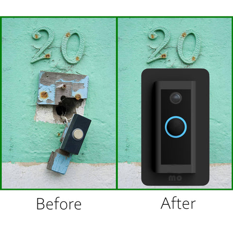 RingWired wall plate compatible with all RingWired accessories.