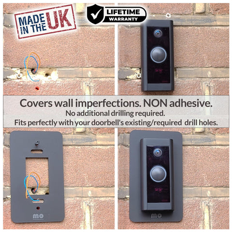 RingWired wall plate matt finish enhances doorway aesthetics.