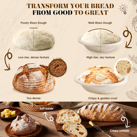 Risecret baking essentials ready-set image emphasizes all-in-one kit convenience