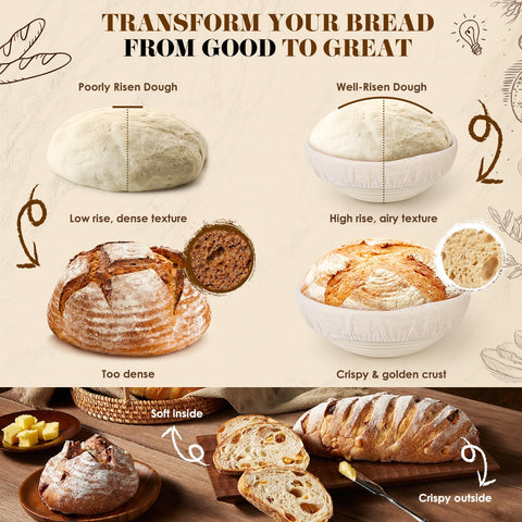 Risecret bread bags and stencils aid storage and imprint professional-looking loaf designs.
