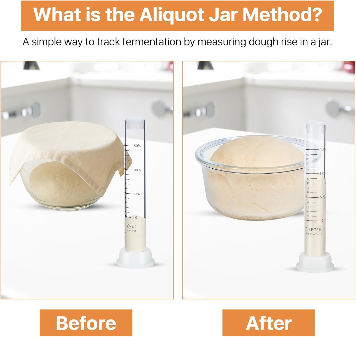 Risecret pump for aliquot jar enabling clean, quick sampling.