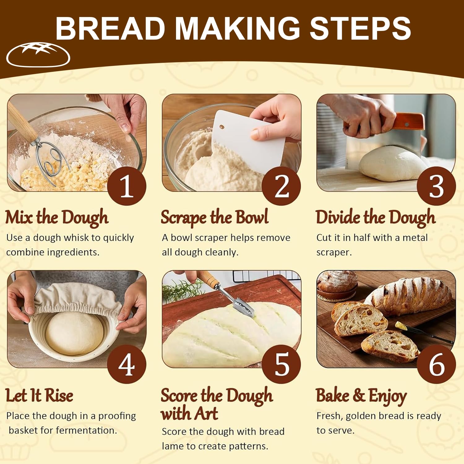 RIZENCE starter kit manual guides bakers step by step at home