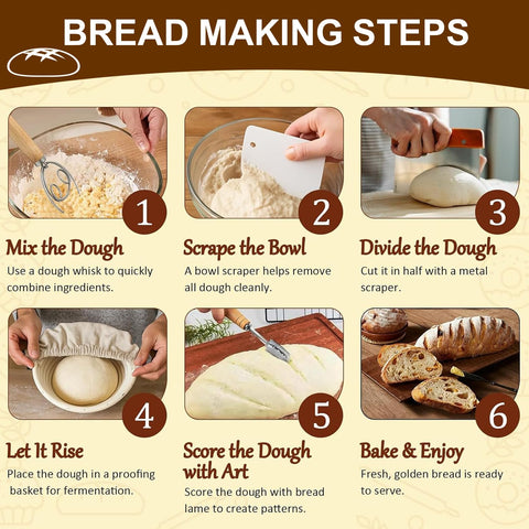 RIZENCE starter kit manual guides bakers step by step at home