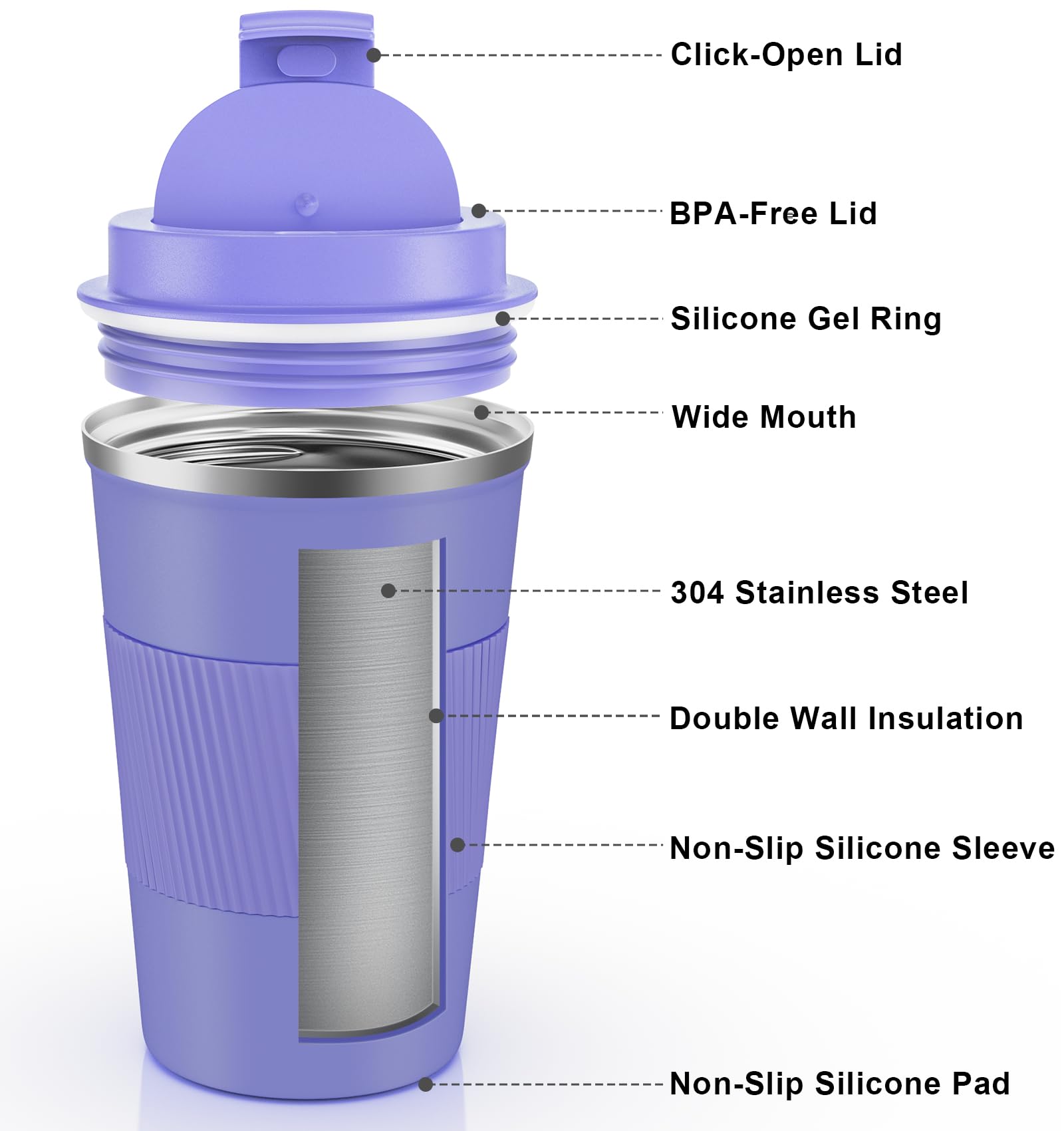 RNGODO one-hand drinking design for easy portability