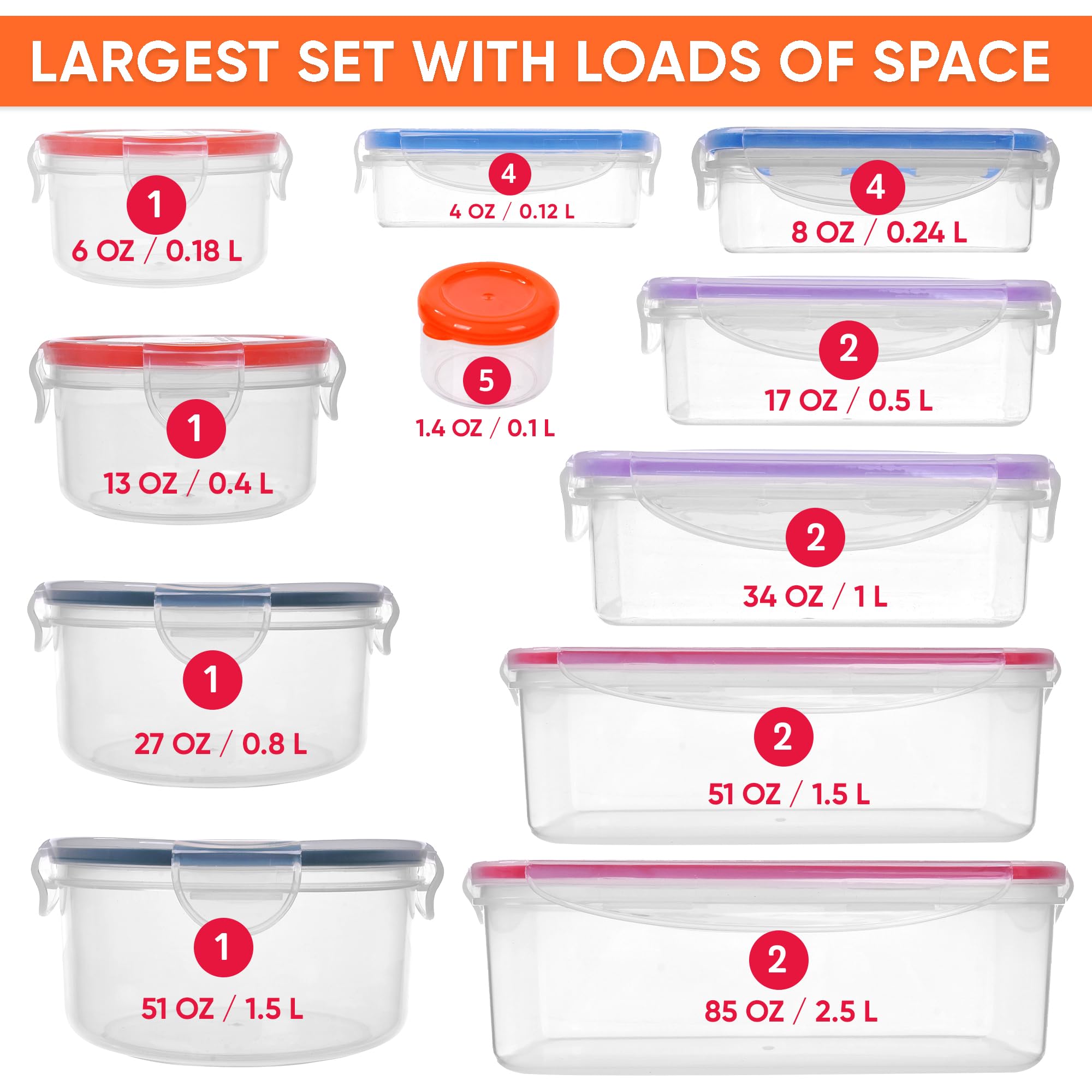 RockBerry 51 oz rectangular container with airtight lid for leftovers and meal prep