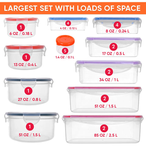 RockBerry 51 oz rectangular container with airtight lid for leftovers and meal prep