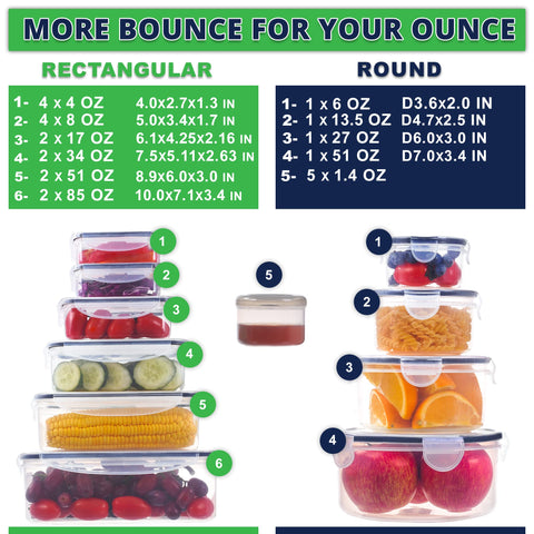 RockBerry airtight lids system helps prevent leaks and keeps foods sealed.