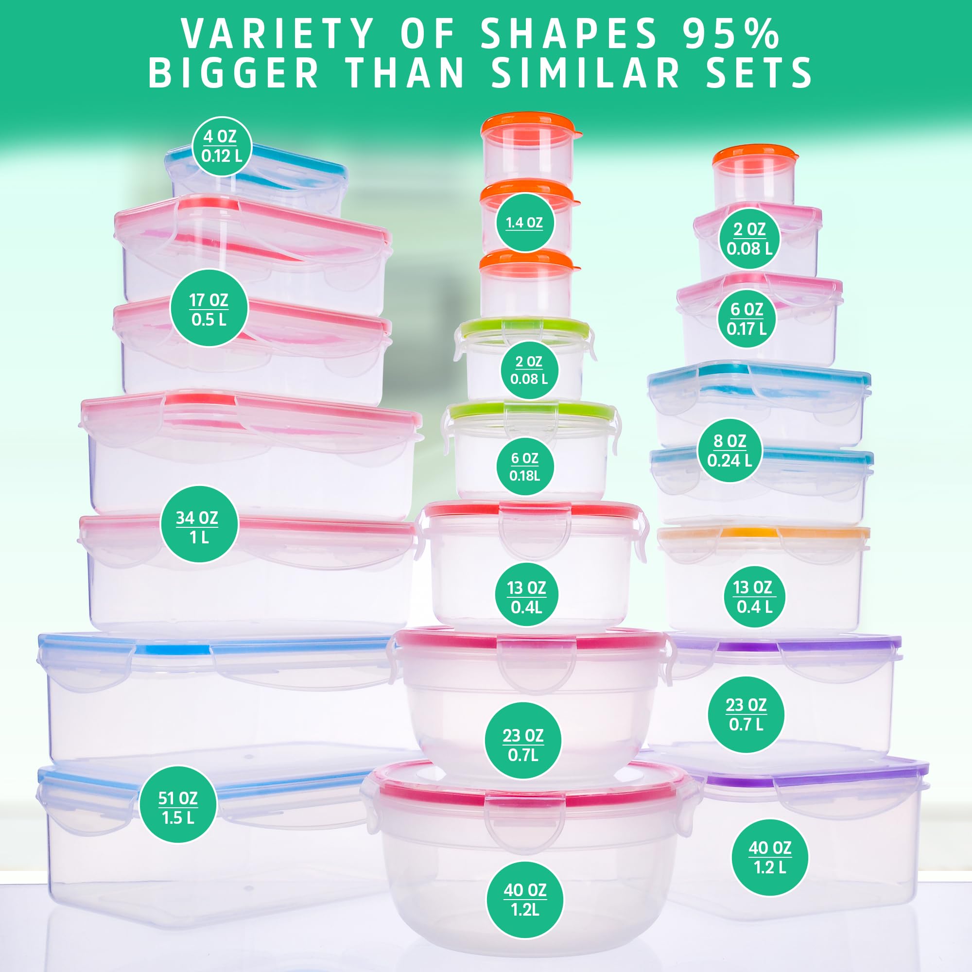 RockBerry rectangular 34oz container with airtight seal for leftovers