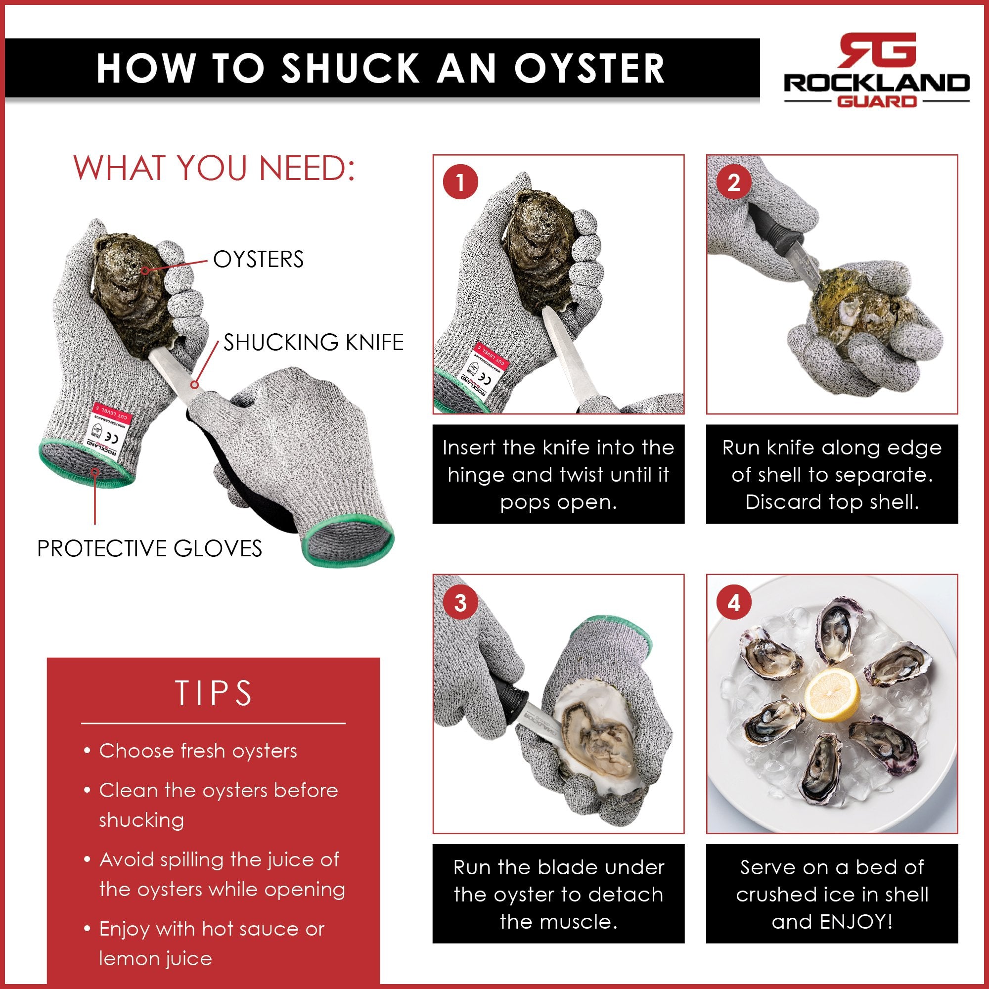 Rockland Guard oyster shucking set presented as a thoughtful gift.