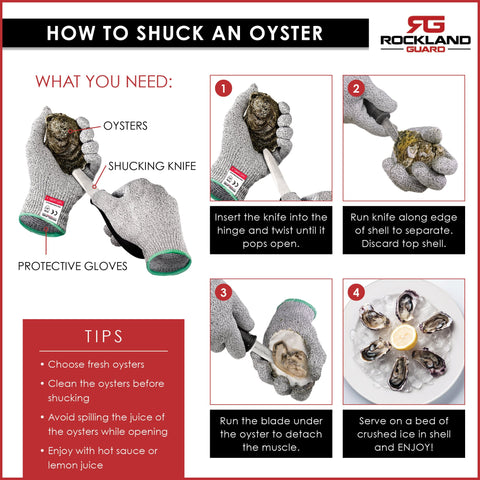 Rockland Guard oyster shucking set presented as a thoughtful gift.