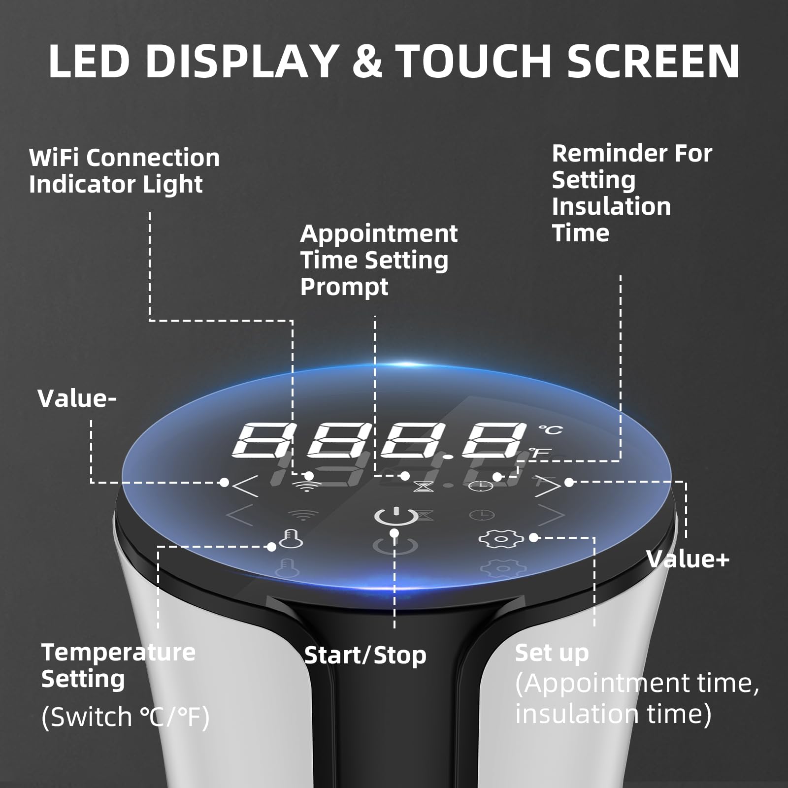 Rocyis precision cooker 0.1°C sensor for consistent results.