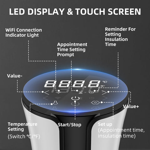 Rocyis precision cooker 0.1°C sensor for consistent results.