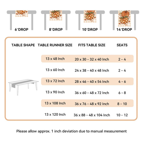 Romanstile dining table runner for parties and holiday meals.