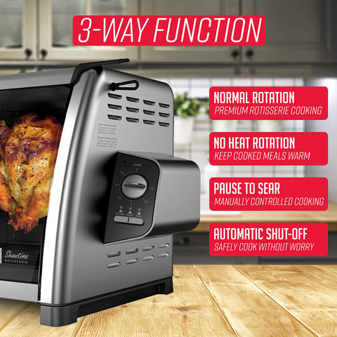 Ronco oven with dishwasher-safe drip pan and wipe-clean interior for easy cleanup.