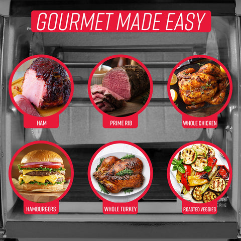 Ronco Modern Rotisserie Oven dishwasher-safe parts for quick cleanup.