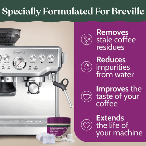 Roobi Breville-compatible kit in use on a Breville machine