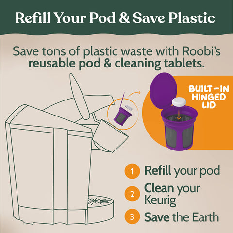 Roobi carbon-neutral packaging supports eco-friendly kitchen maintenance