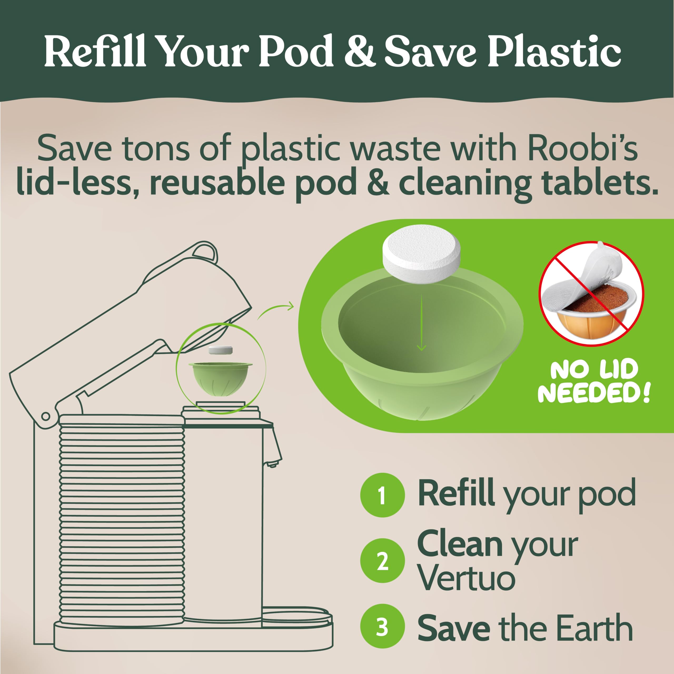 Roobi cleaning kit carbon-neutral label highlights sustainable Vertuoline care.
